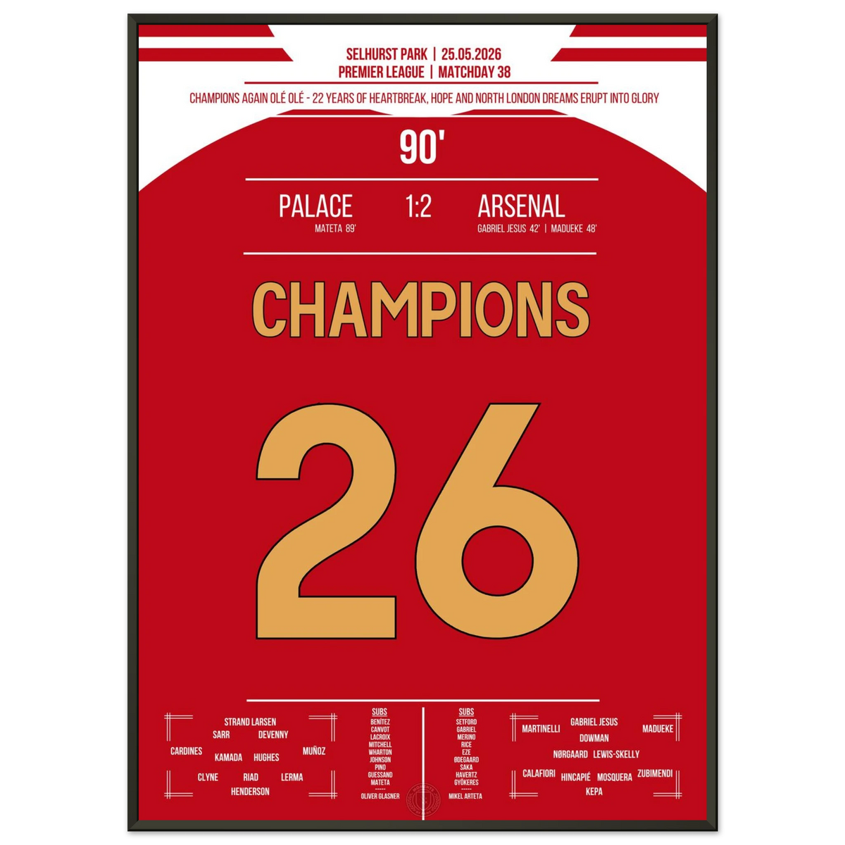 Champions Again - l'Arsenal festeggia il titolo dopo 22 anni