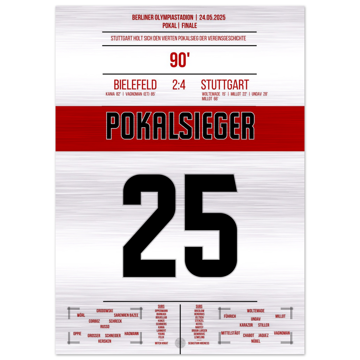 La vittoria in Coppa dello Stuttgart nel 2025 – Metal Edition