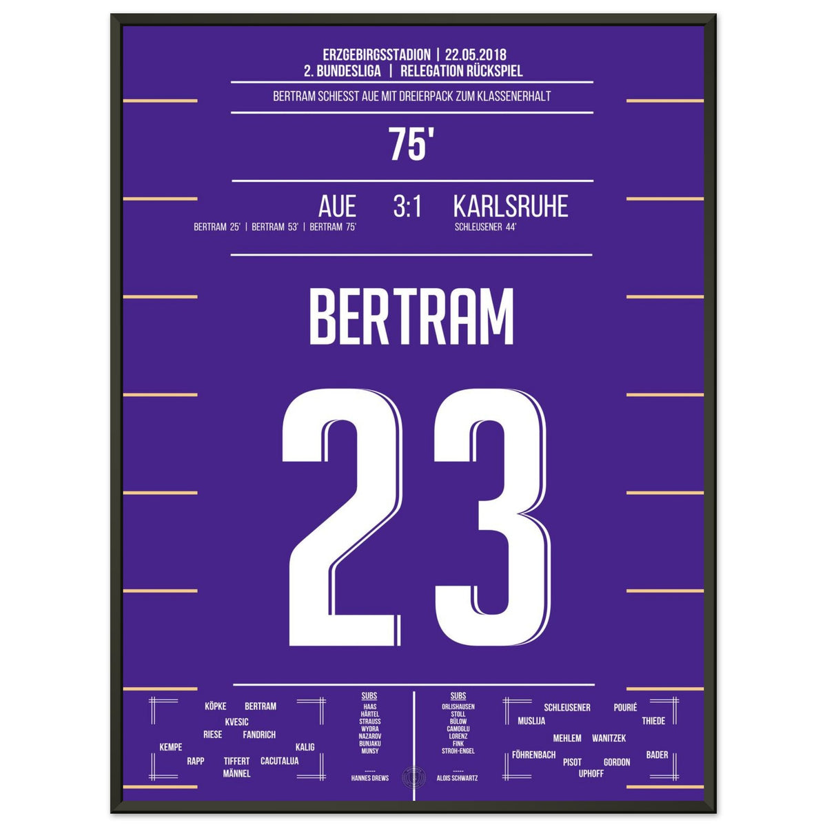 Bertram's hat-trick secures survival for Aue in 2018