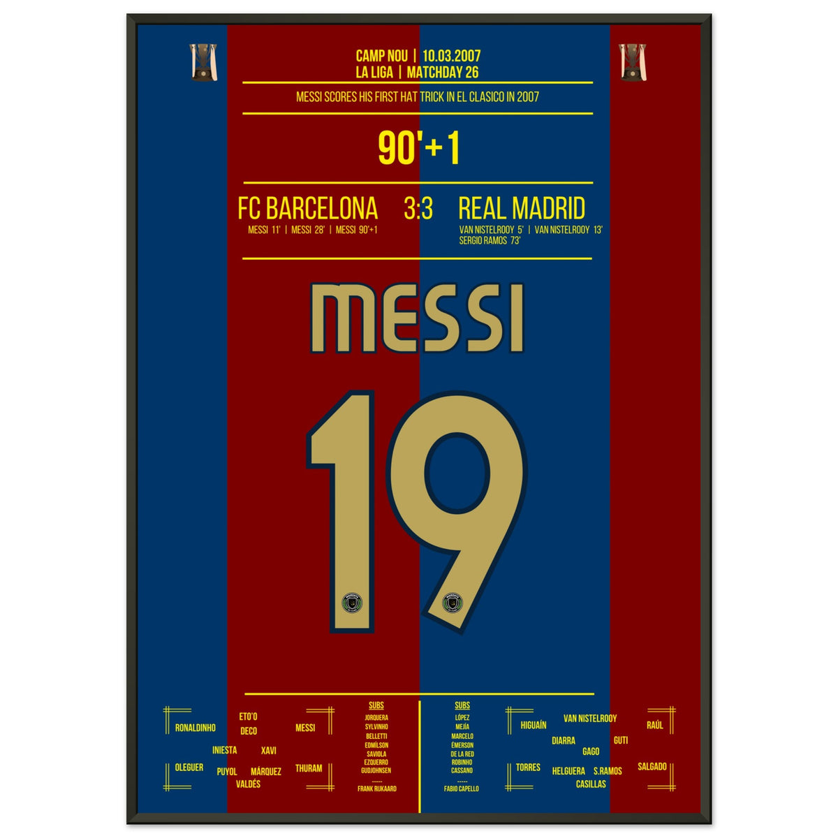 Messi logra su primer hat-trick en el Clásico en 2007