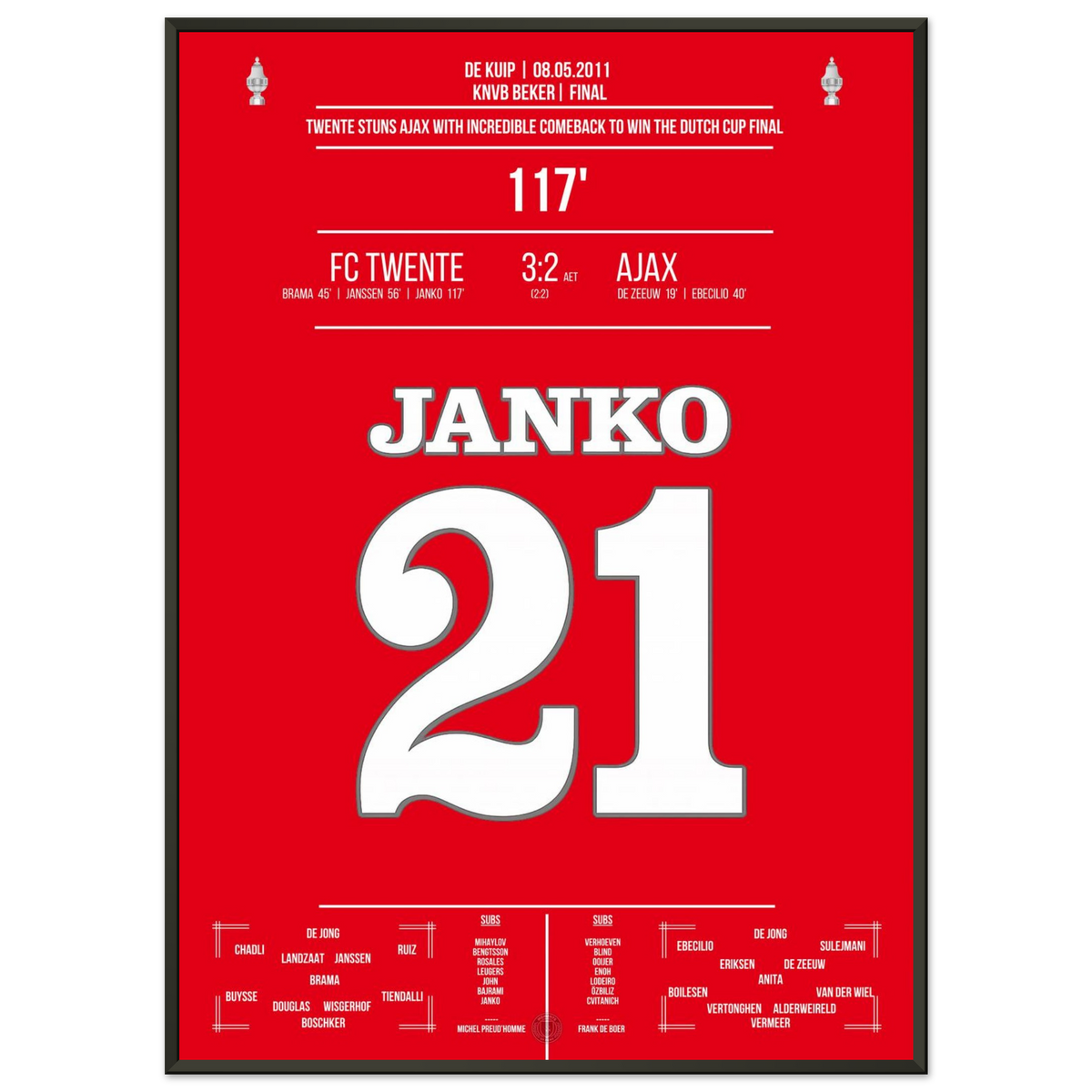 Janko da al Twente el triunfo en la Copa en el tiempo añadido en 2011