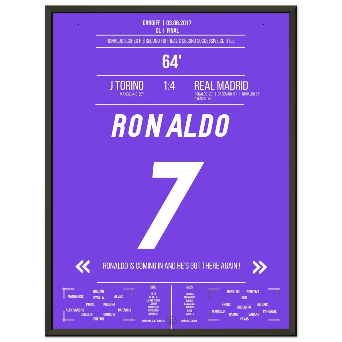 Ronaldo Scores in 2017 Final Rout