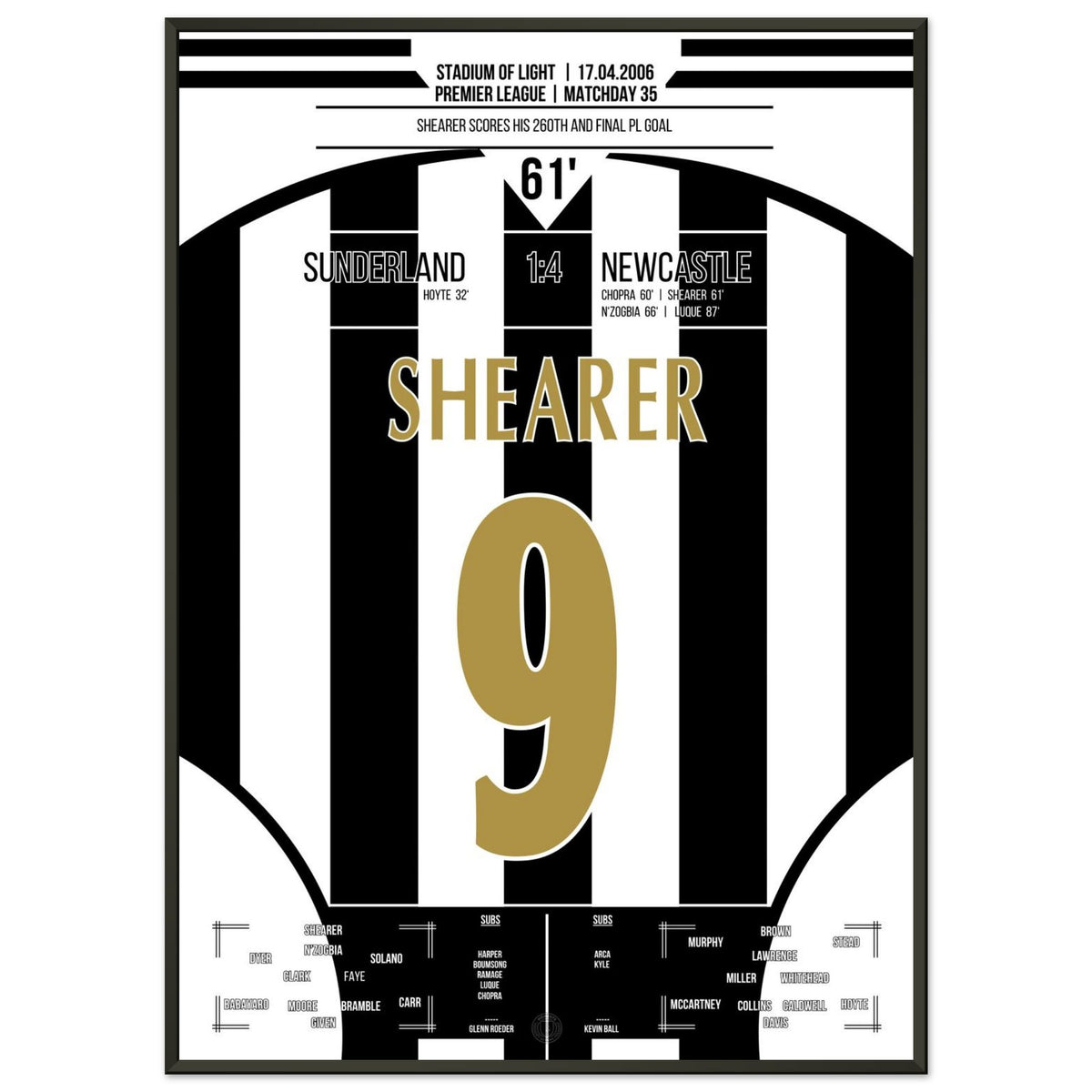 L'ultimo e 260° gol in PL di Shearer