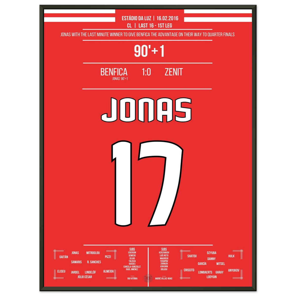 Jonas cabecea al Benfica hacia la victoria en la ida de la CL ante el Zenit