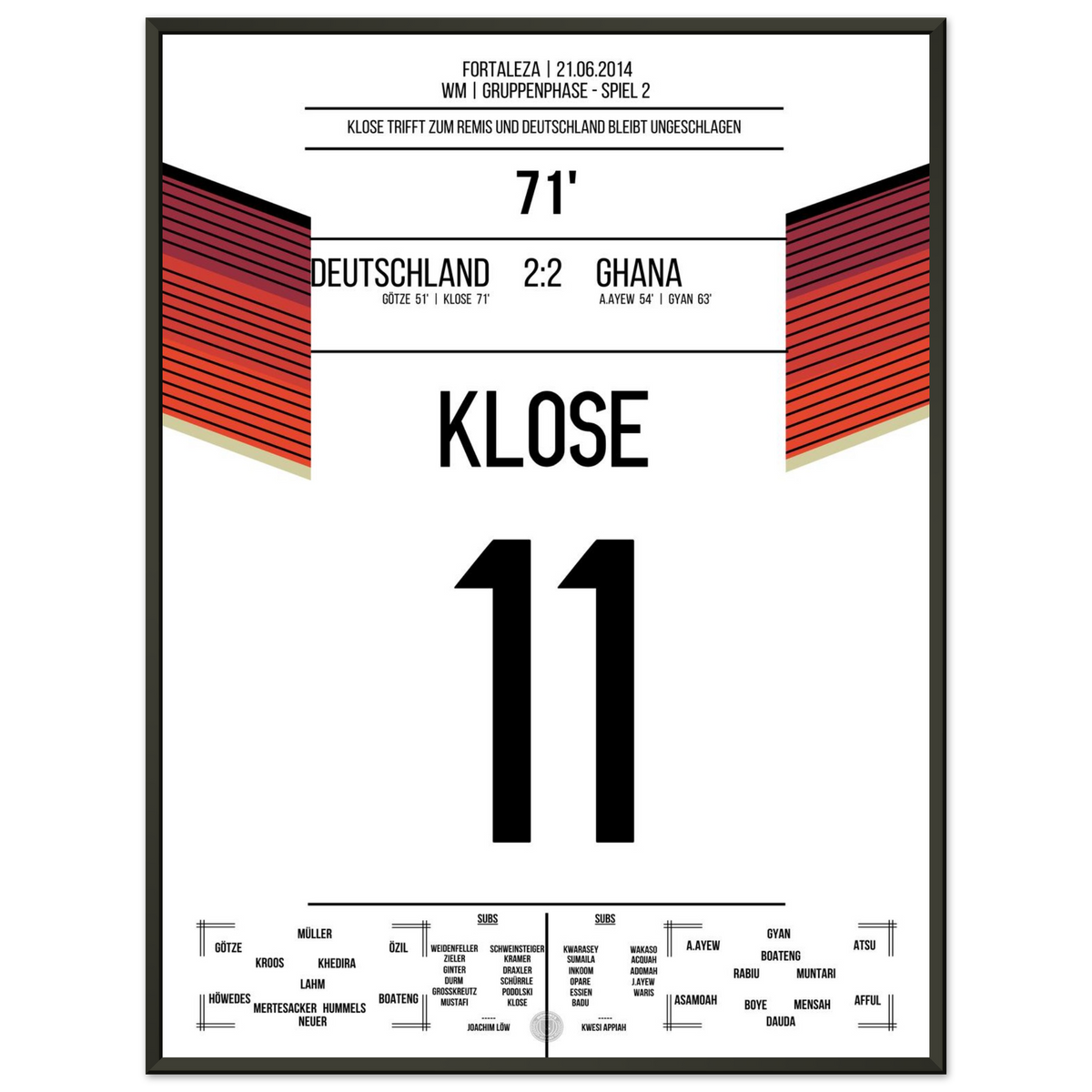 Klose iguala a Ronaldo – ¡Historia del Mundial escrita!