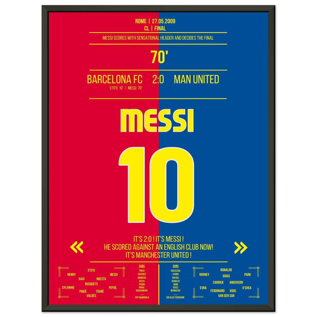 Il gol di testa di Messi nella finale 2009 contro il ManU