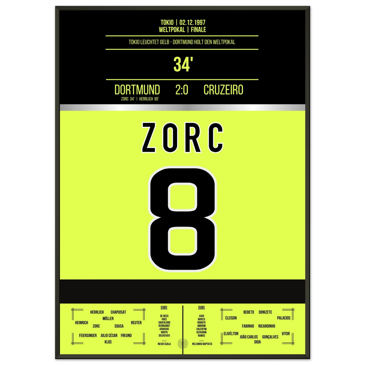 Il Dortmund conquista la Coppa Intercontinentale 1997