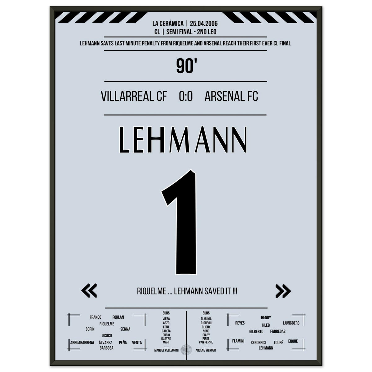 Lehmann detiene el penalti de Riquelme y lleva al Arsenal a la final de 2006