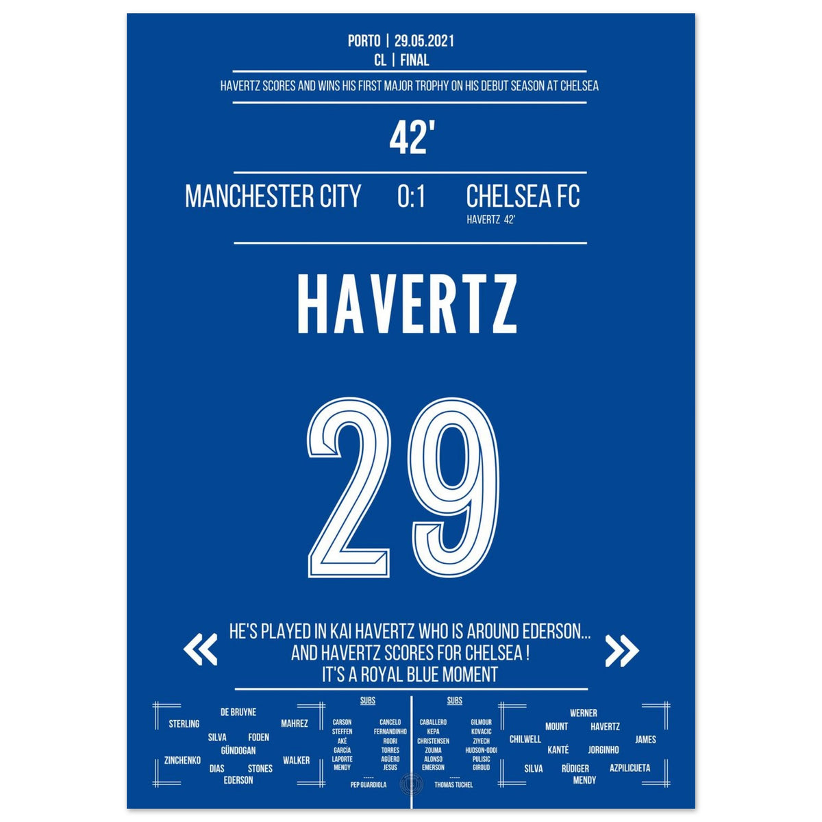 Finale tutto inglese del 2021 deciso dal gol di Kai Havertz
