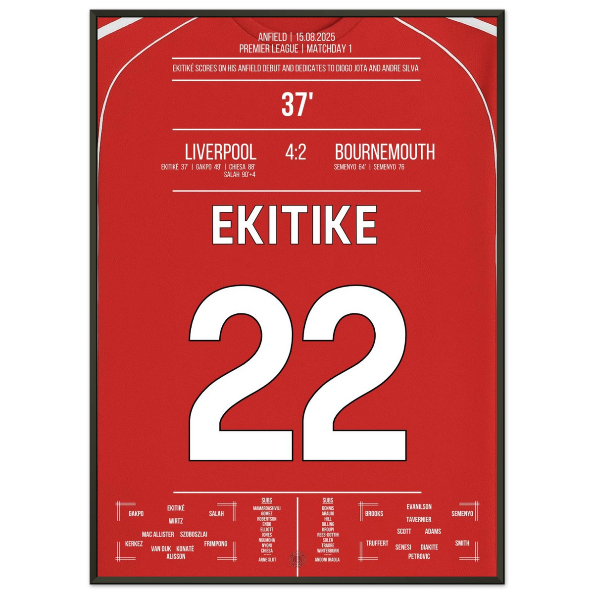 Dal debutto di Ekitike al classico di Salah: lo spettacolo di emozioni di Anfield in ricordo di Diogo Jota