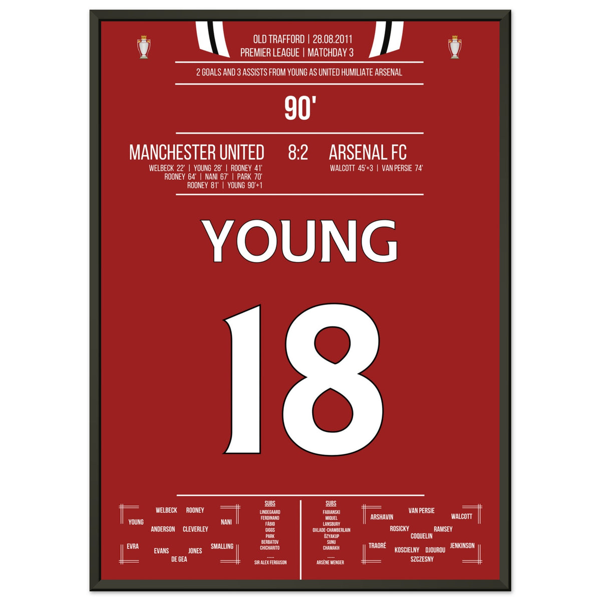 2 gol e 3 assist di Ashley Young nella leggendaria vittoria per 8-2 dello United contro l'Arsenal