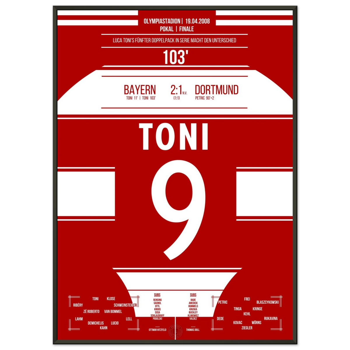 El doblete de Luca Toni para la victoria en la copa de 2008