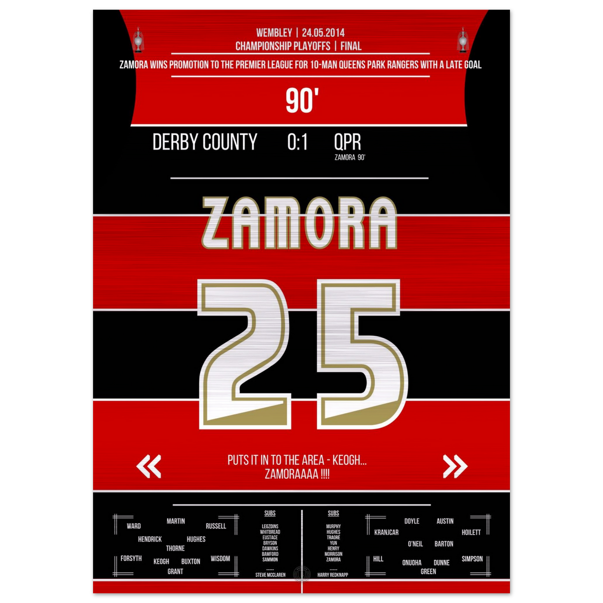 Zamora schießt QPR zurück in die Premier League – Metal Edition