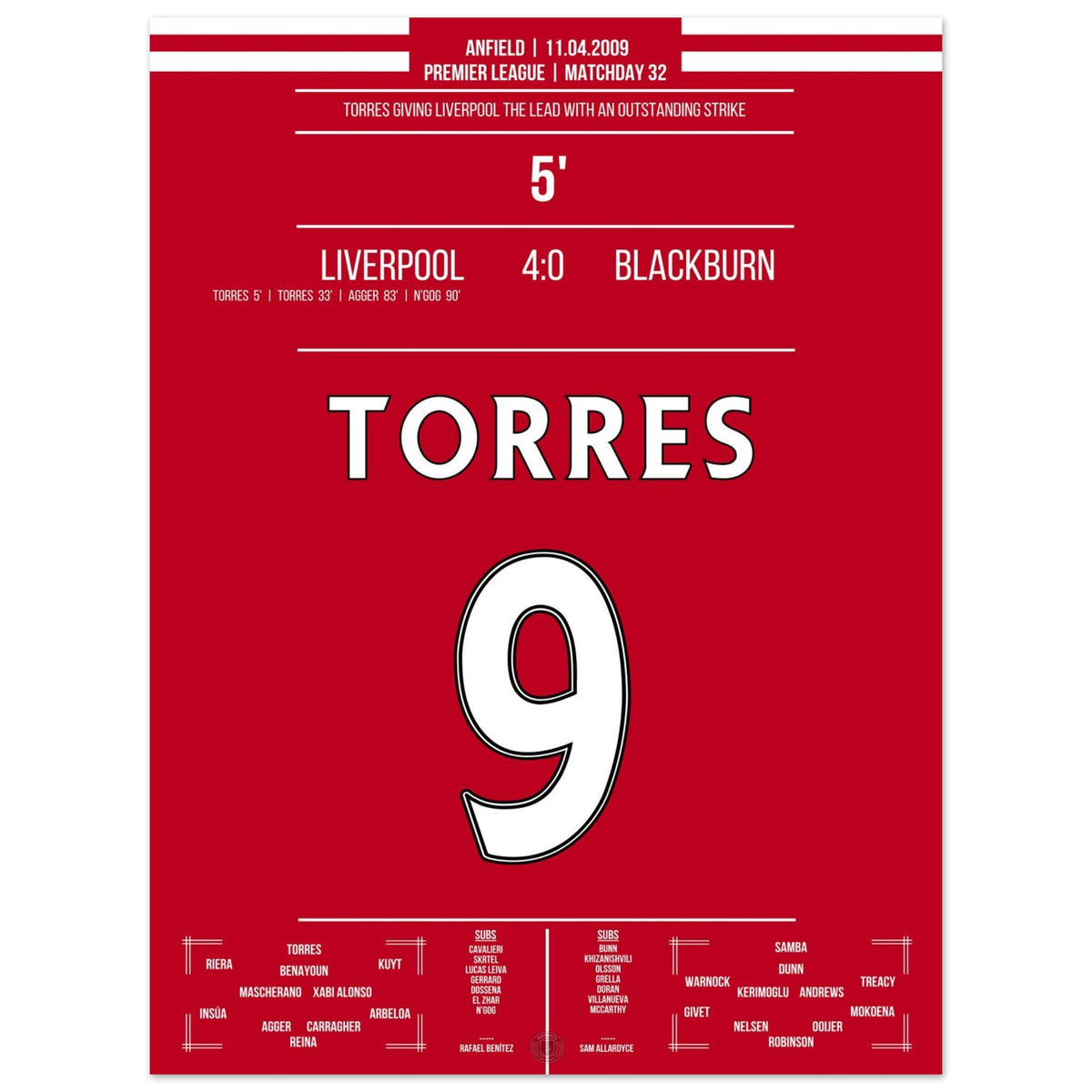 El golazo de Torres ante el Blackburn