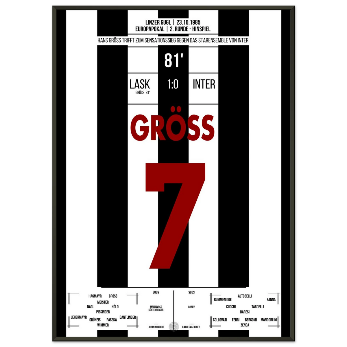 Gröss regala al LASK una vittoria in extremis contro l'Inter