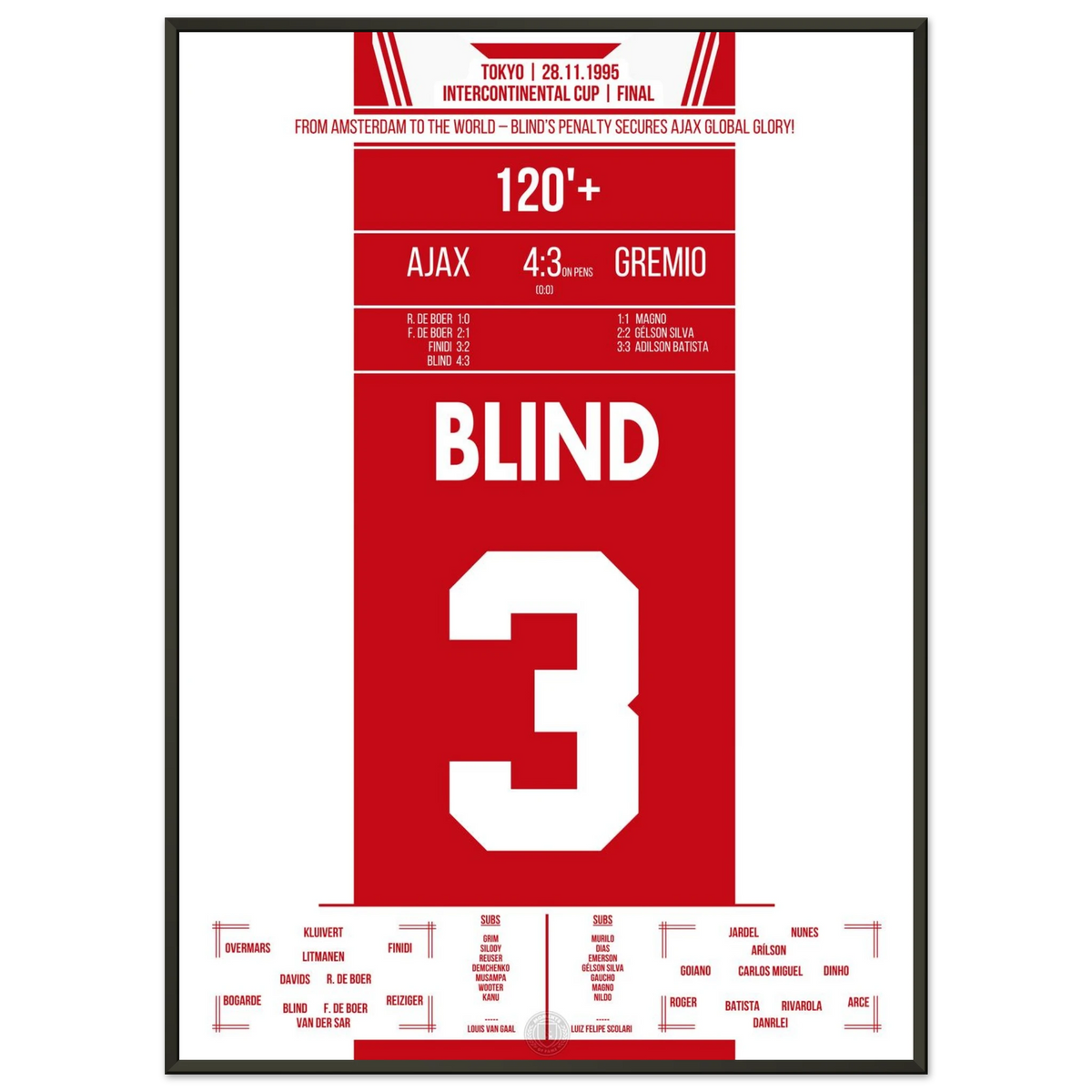 Blind lleva a Ajax a la cima mundial en 1995