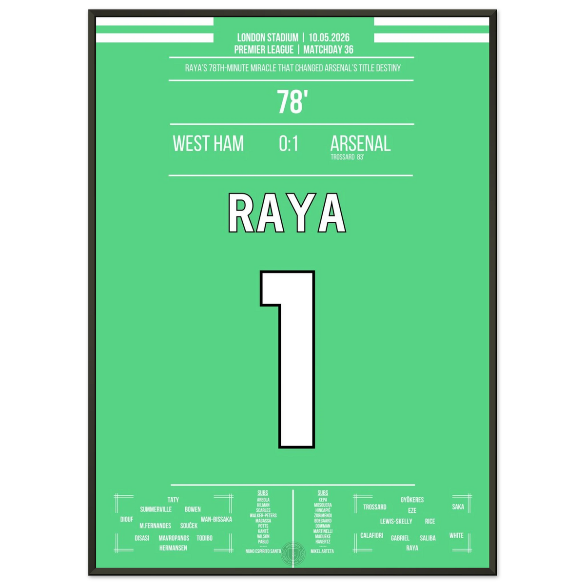 Il Save of the Season di Raya nella vittoria al West Ham