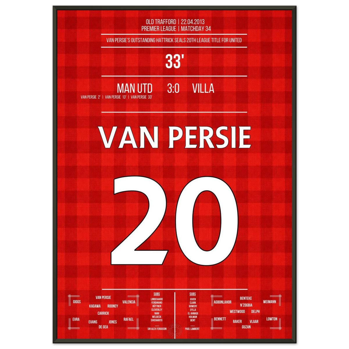 La tripletta di Van Persie verso il titolo 2013
