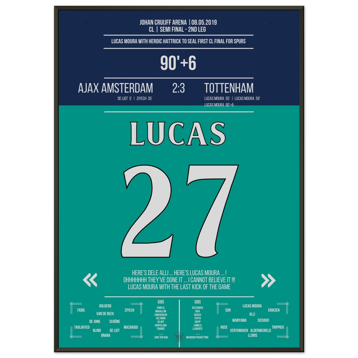 El hat-trick legendario de Lucas Moura lleva a la final de la CL
