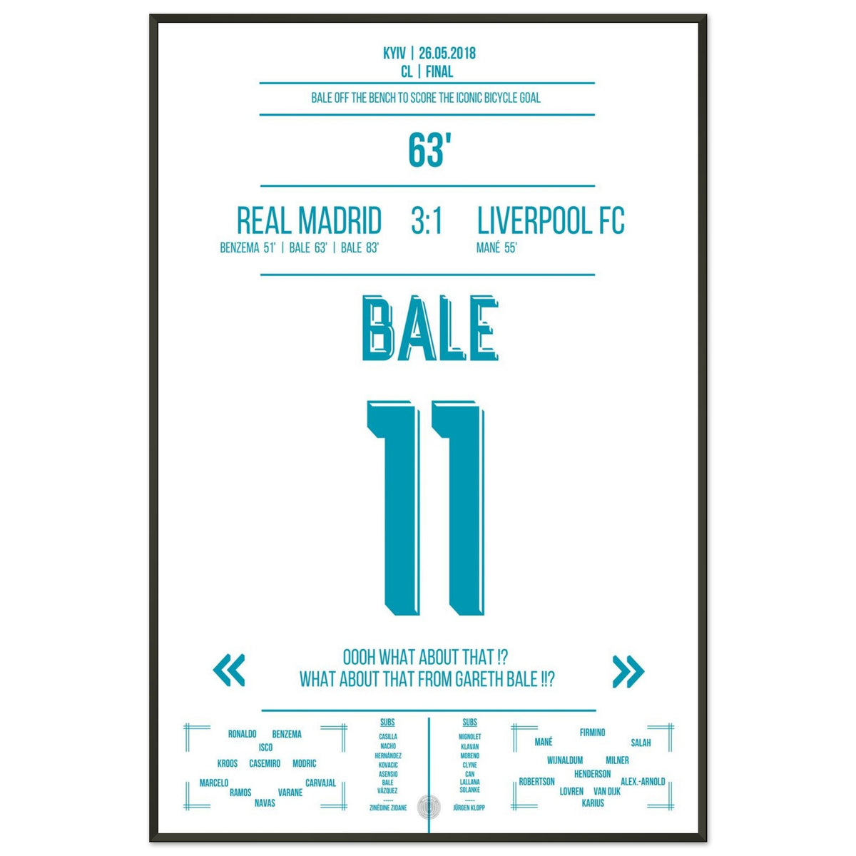 La rovesciata di Bale in finale 2018 contro il Liverpool