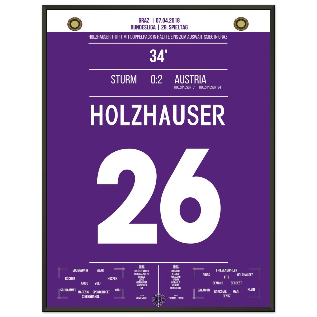 Doblete de Holzhauser en Graz en 2018