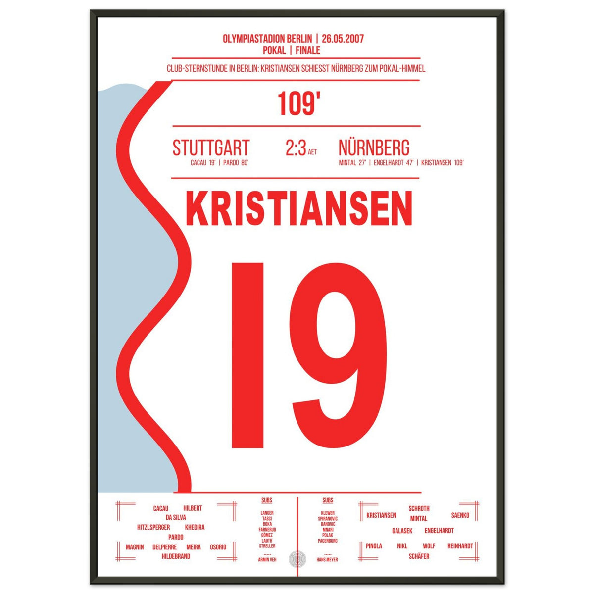 Kristiansen marca el gol del triunfo en la final de la DFB-Pokal 2007 para Nürnberg