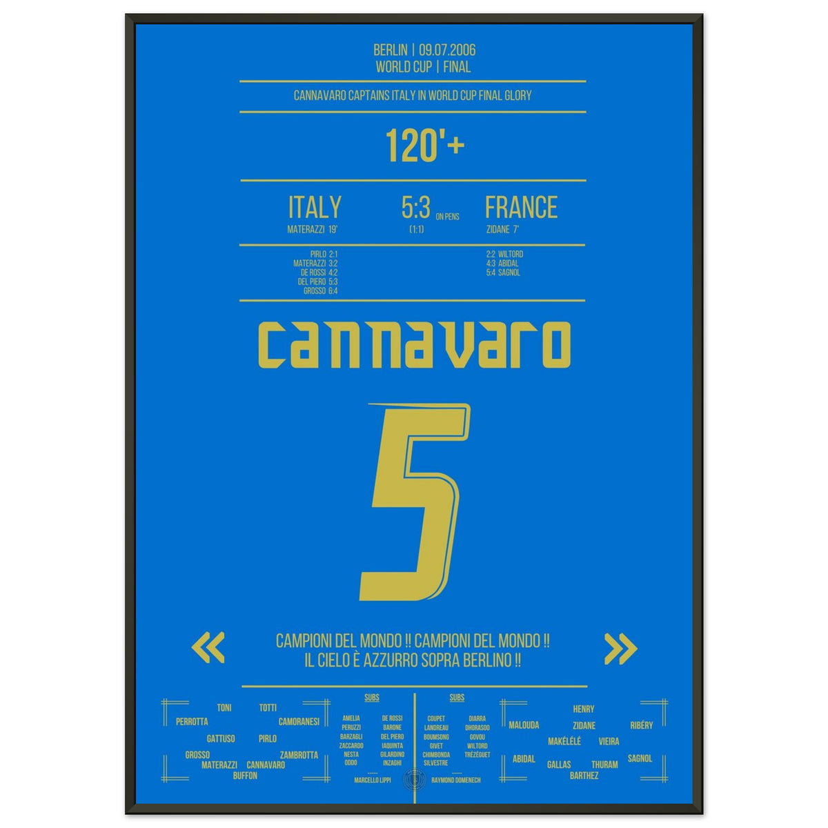 El capitán Cannavaro lleva a Italia al título del Mundial 2006