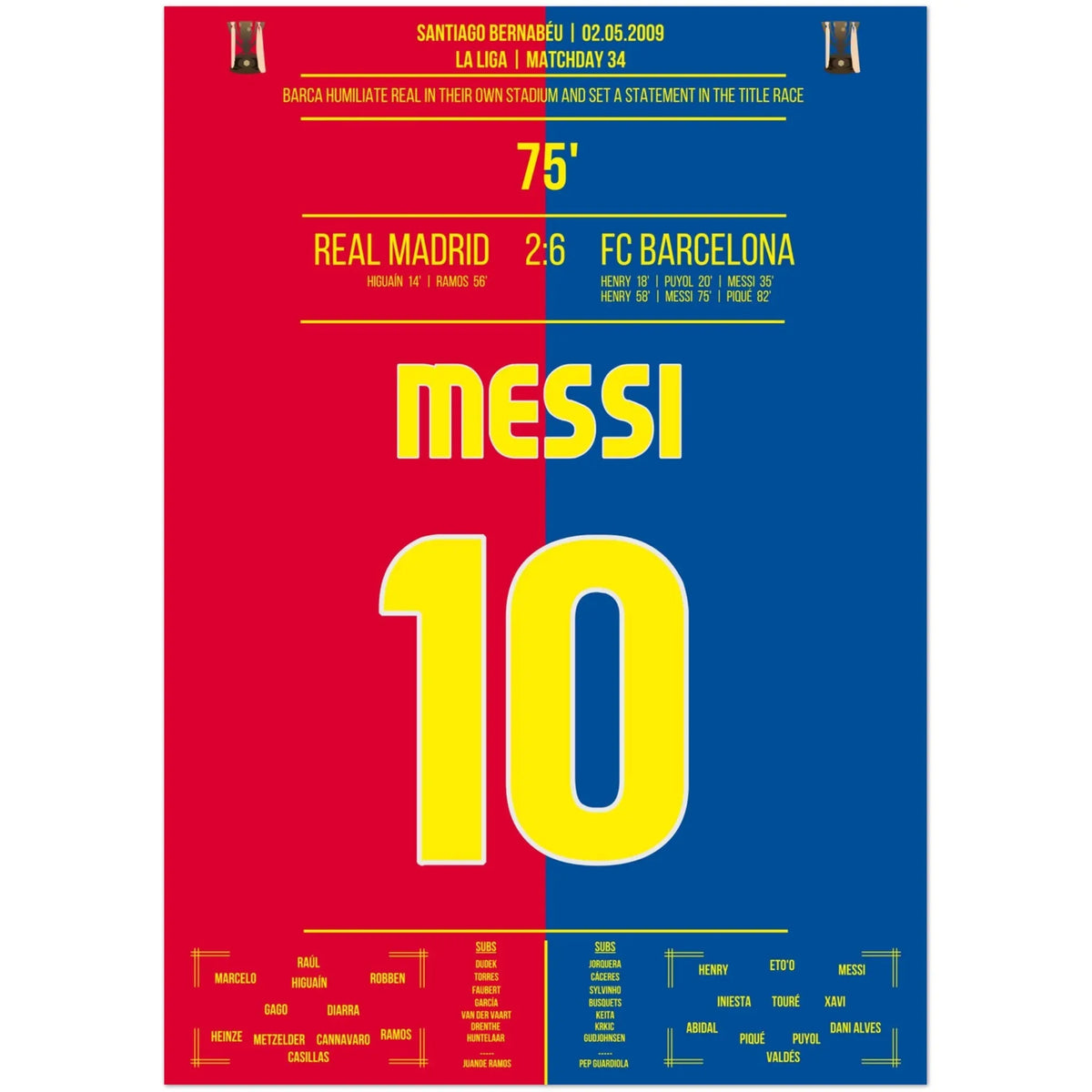 La dimostrazione di forza di Barcelona al Bernabéu nel 2009 | Doppietta di Messi