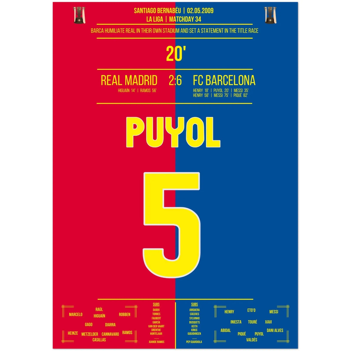La dimostrazione di forza di Barcelona al Bernabéu nel 2009 | Il gol di Puyol