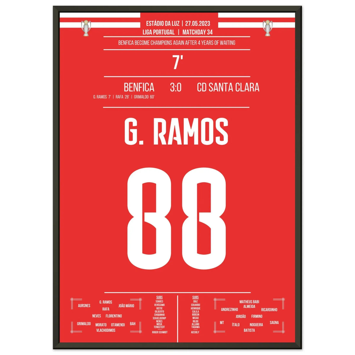 El primer campeonato de Benfica desde 2019