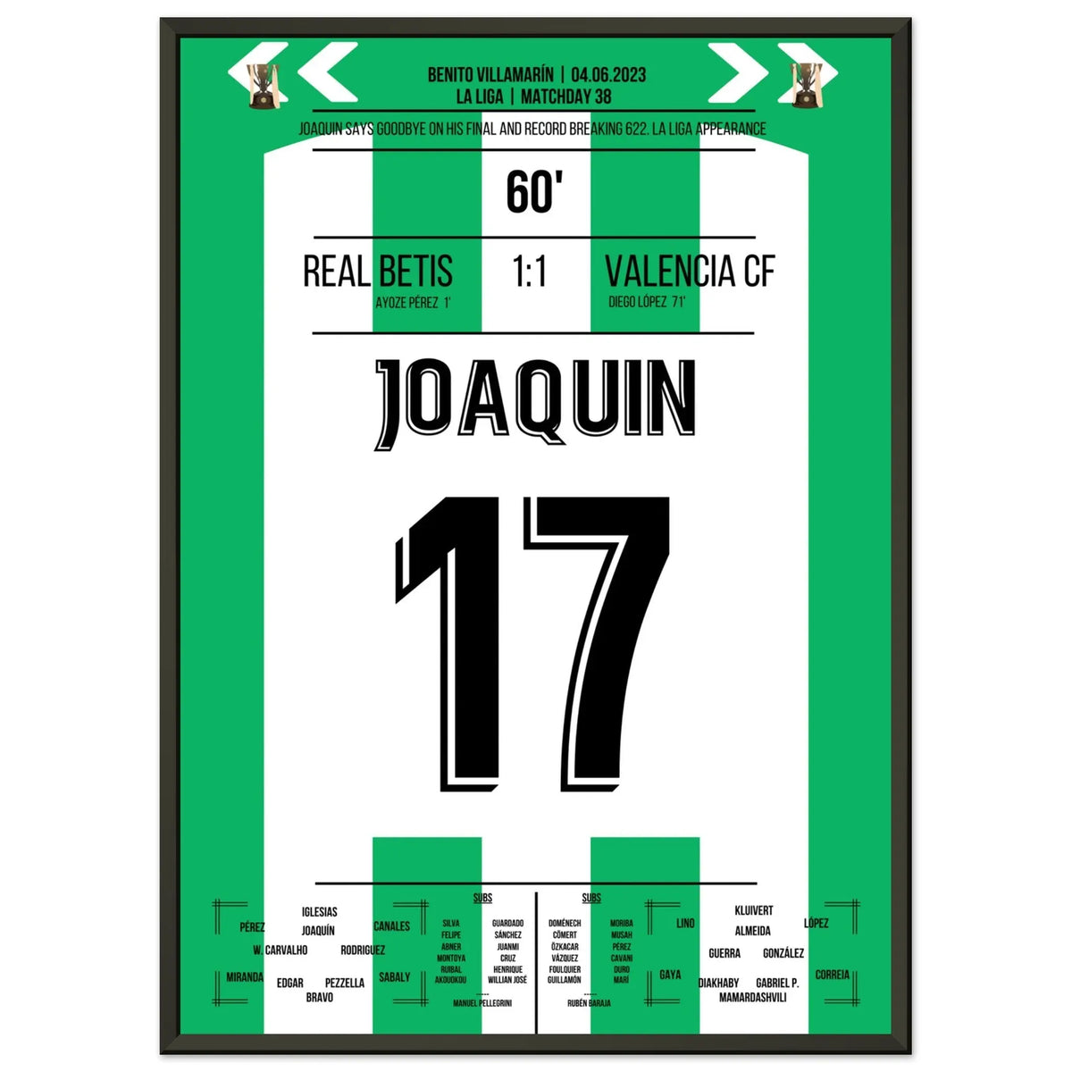 Joaquín breaks the record in his 622nd and final LaLiga match