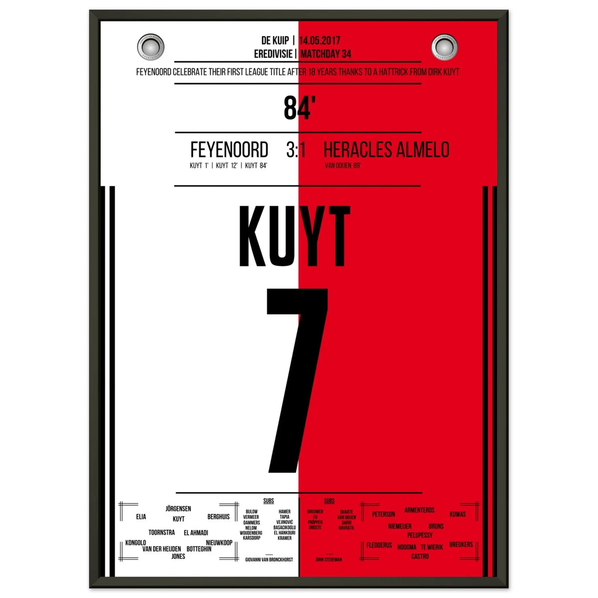 Kuyt's hat-trick seals Feyenoord's first title in 18 years