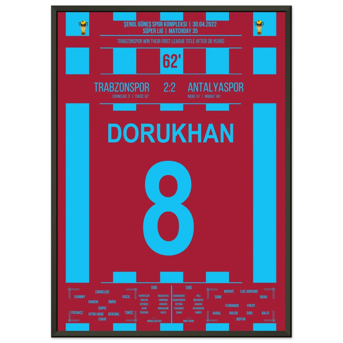 Trabzonspor gana de nuevo el campeonato tras 38 años