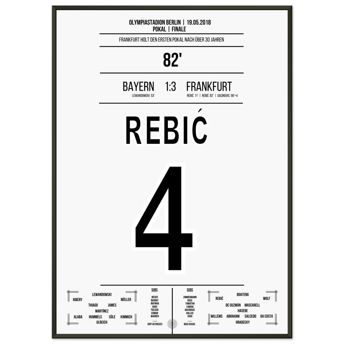 Doblete de Rebic en la sorpresa de Copa contra Bayern 2018