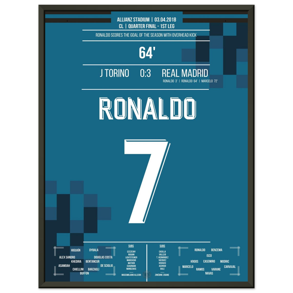 El gol de chilena de Ronaldo contra Turin en 2018