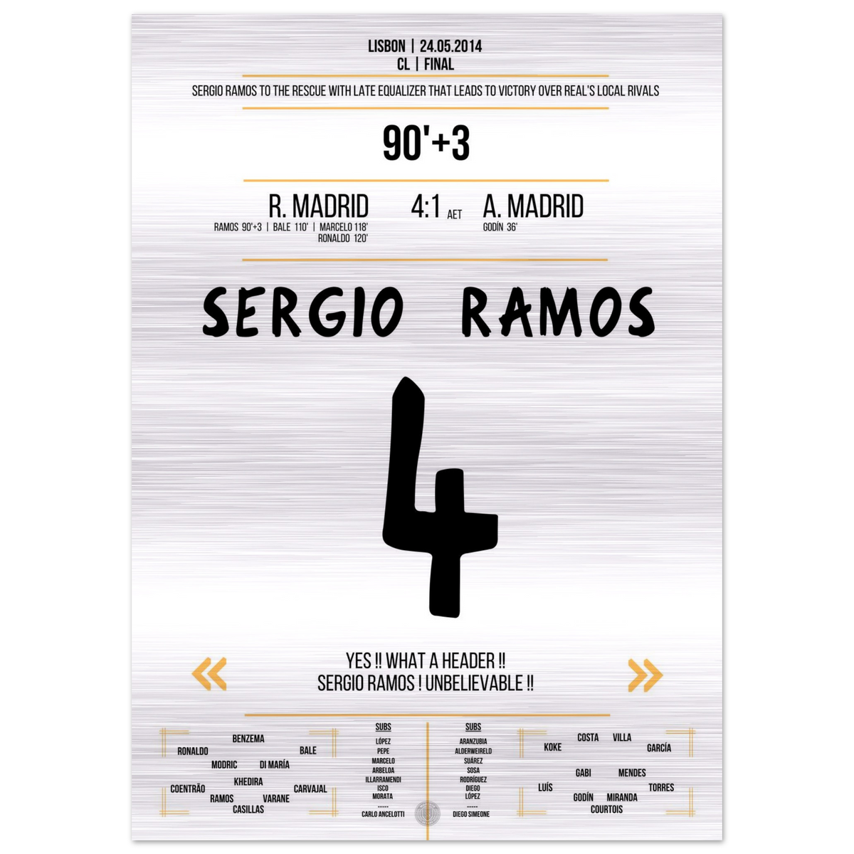 Sergio Ramos salva al Real en el tiempo añadido de la final de 2014 contra el Atletico – Metal Edition