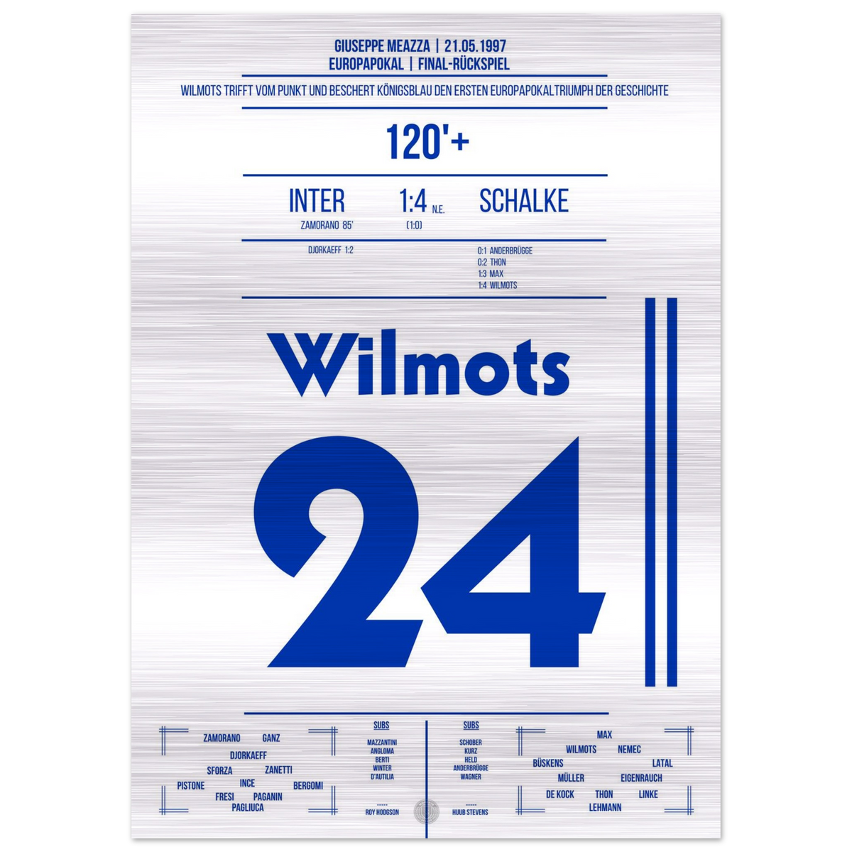 El penalti transformado por Marc Wilmots en la final de 1997 contra el Inter – Metal Edition
