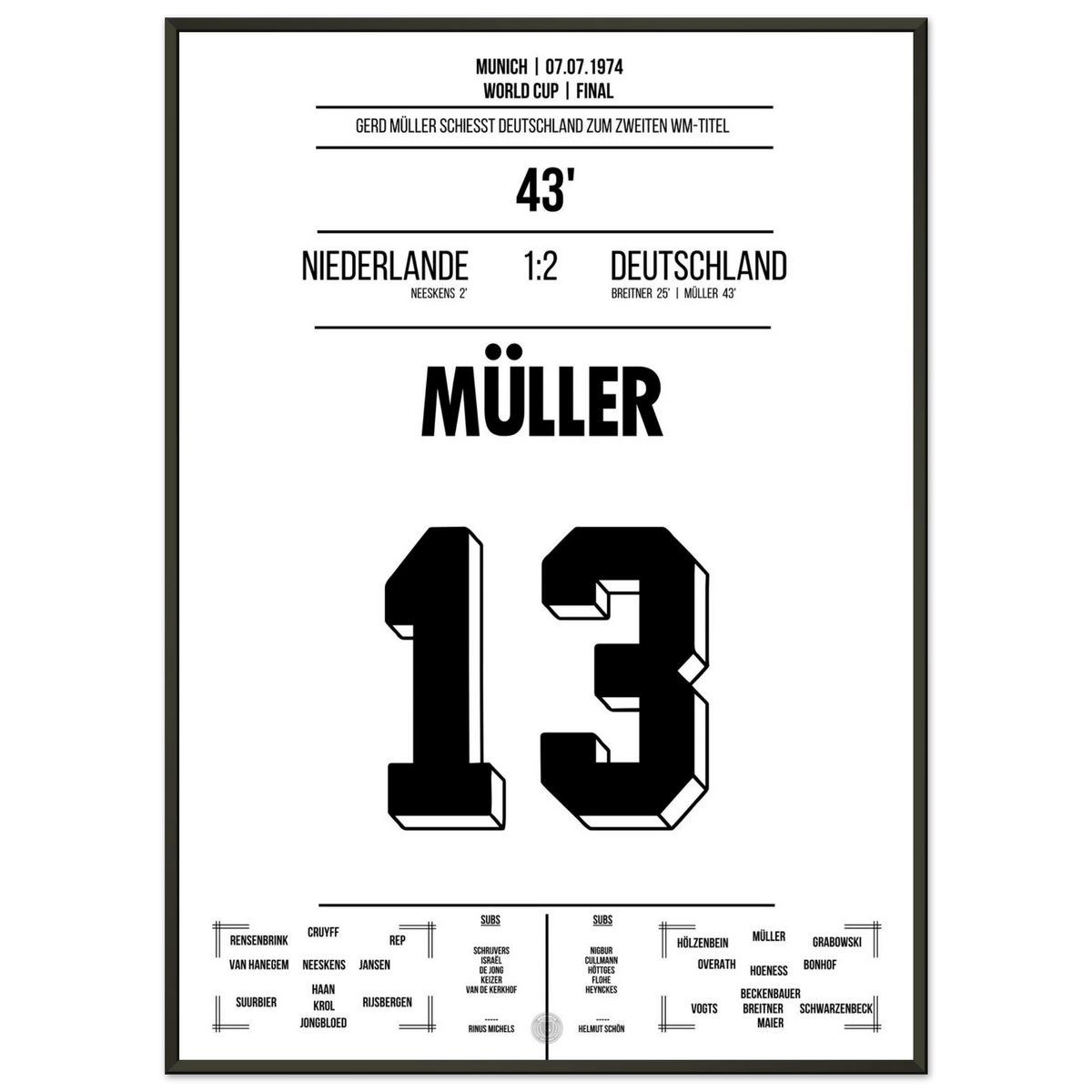 El giro de Gerd Müller hacia el segundo título mundial de 1974