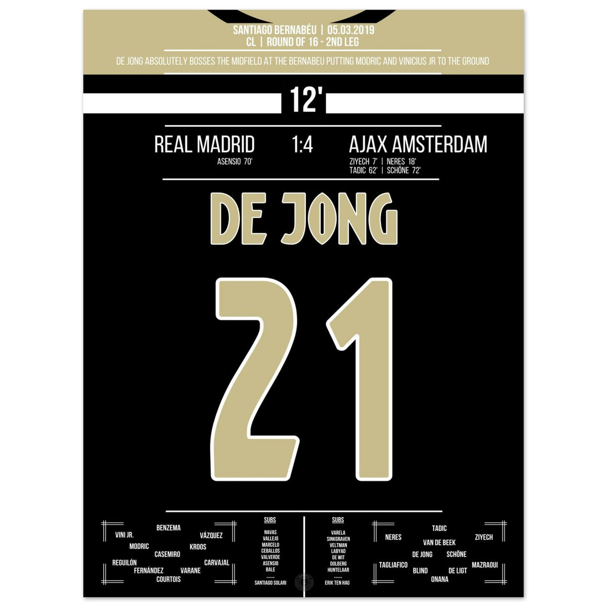 La magica prestazione di De Jong negli ottavi di finale contro il Real