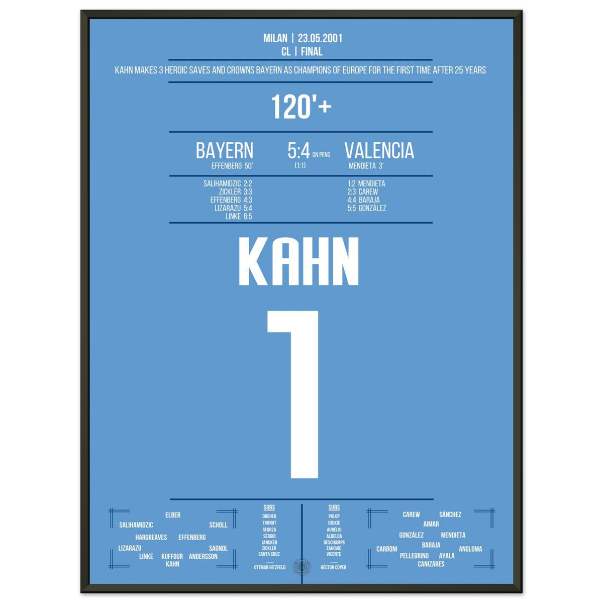 King Kahn en la final de 2001 contra Valencia