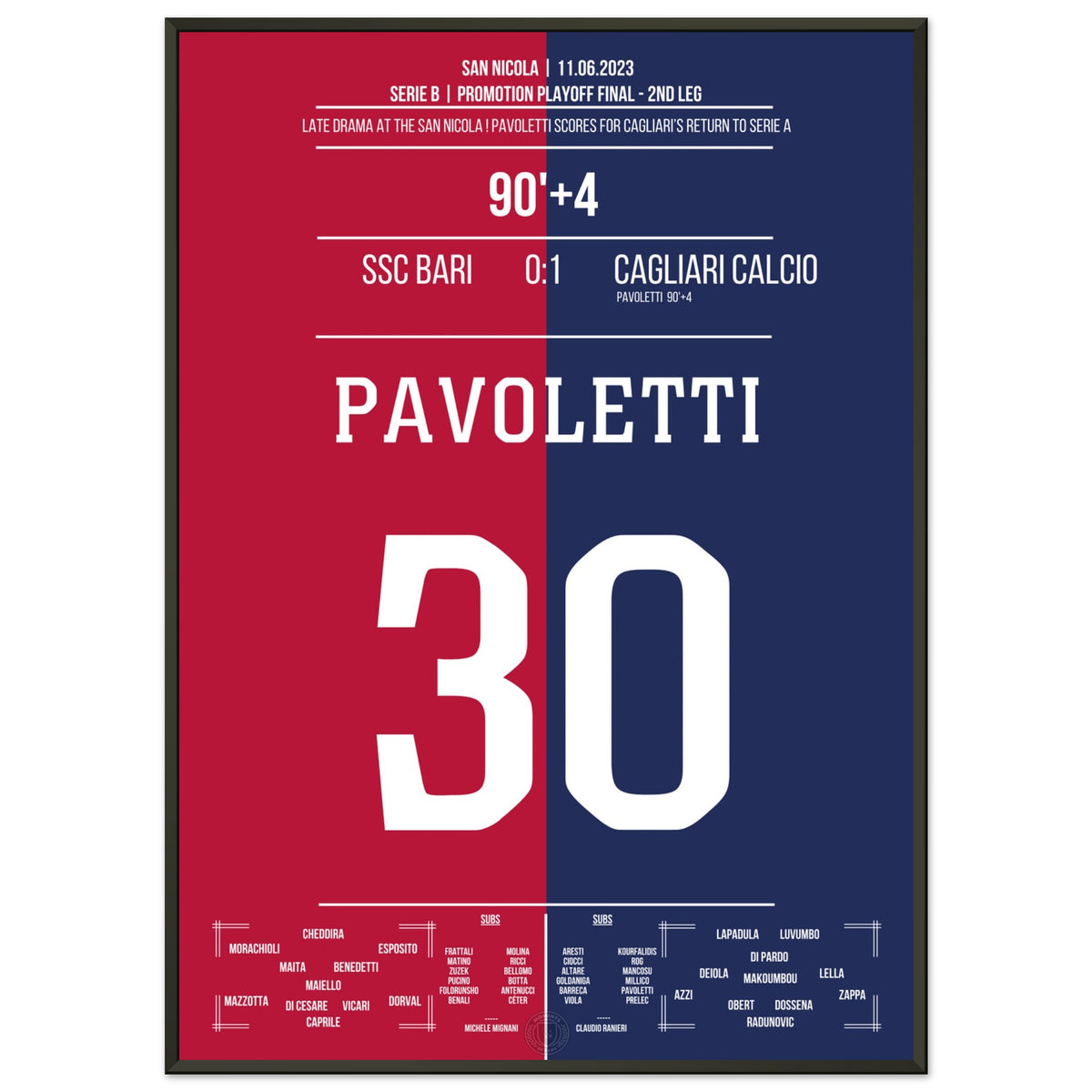 Pavoletti devuelve al Cagliari a la Serie A