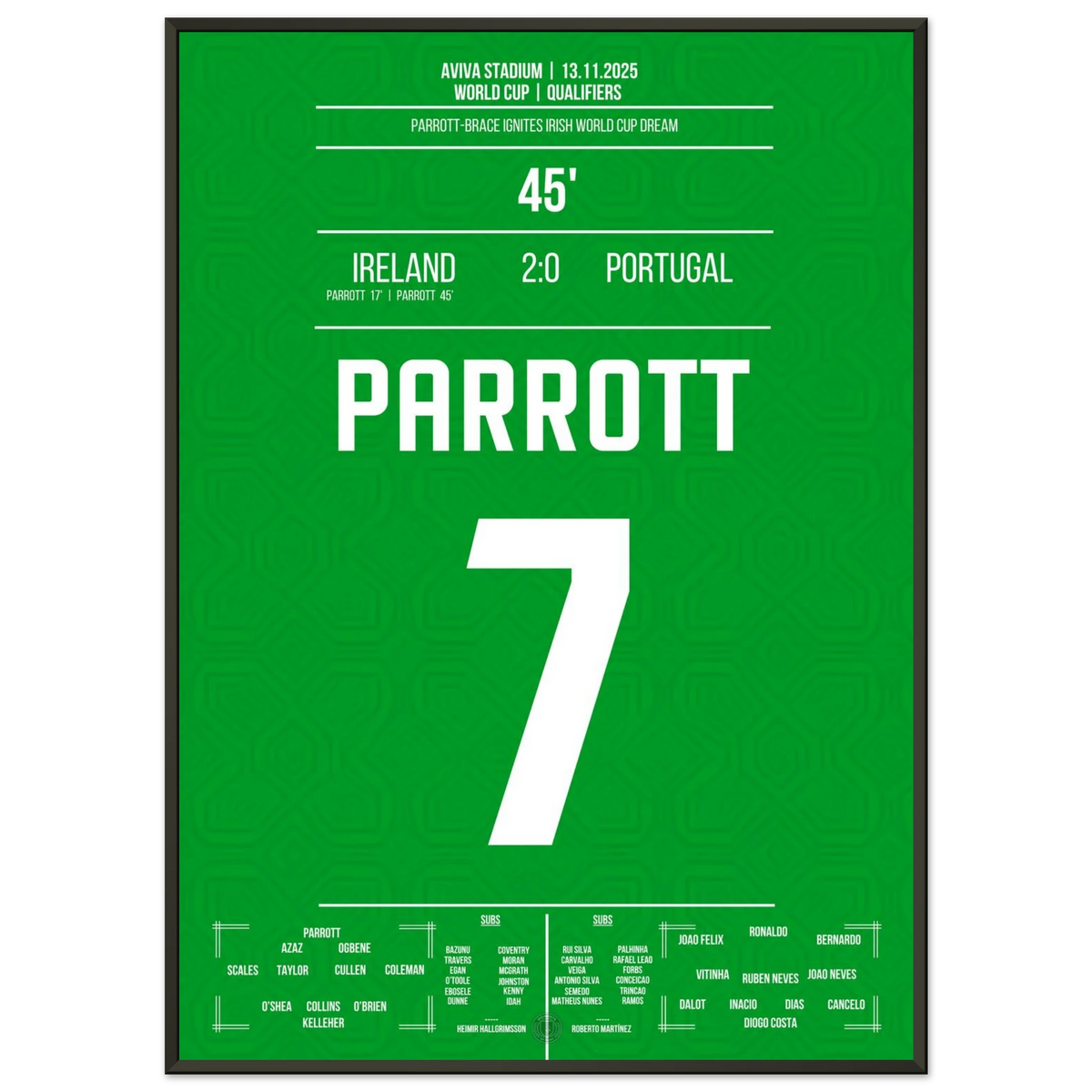 Parrott segna una doppietta e tiene vivo il sogno WM!