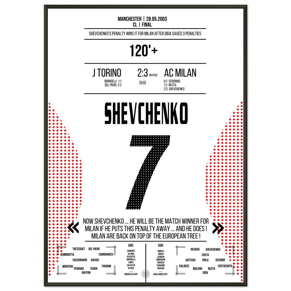 Shevchenko anota el penalti decisivo en la final de 2003