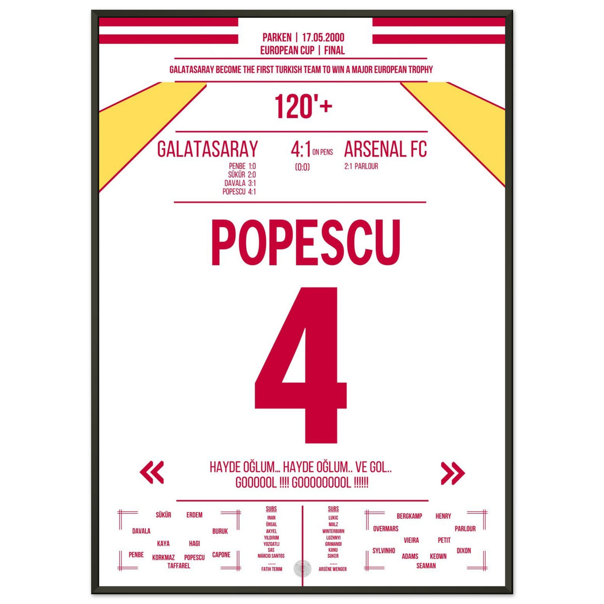 El triunfo de Galatasaray en la Copa de Europa ante el Arsenal en 2000