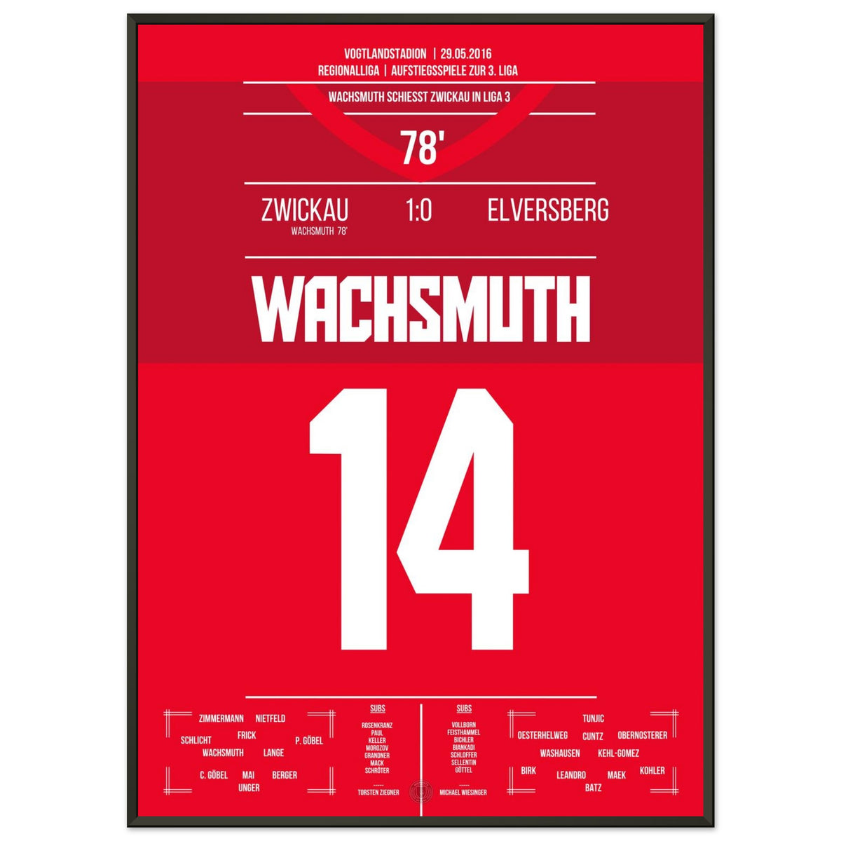 Wachsmuth fires Zwickau back into the 3. Liga