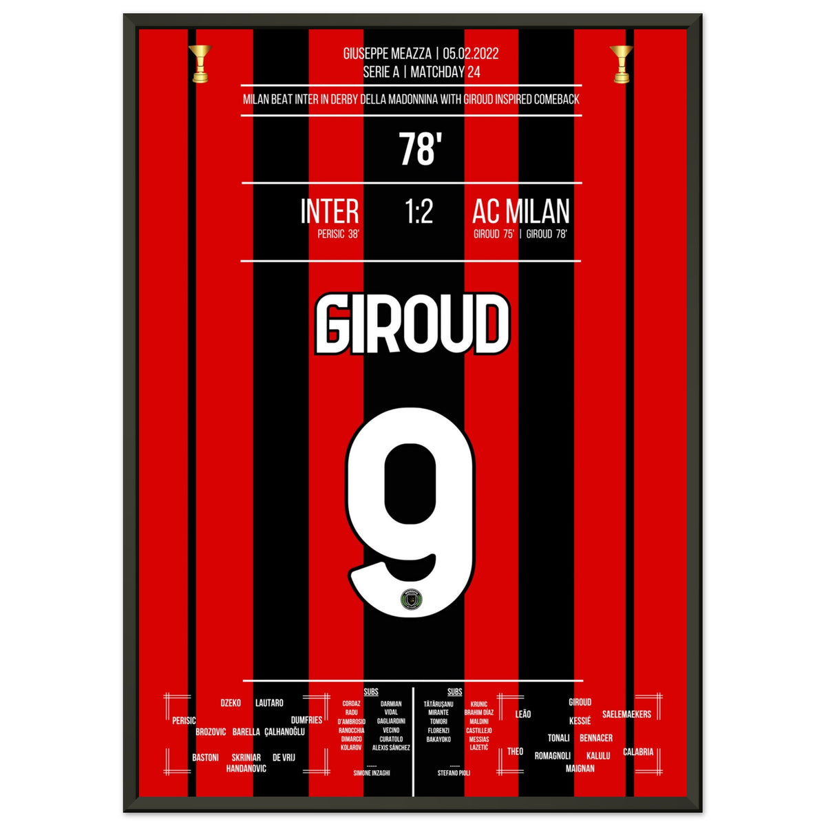 Giroud regala al Milan la vittoria nel derby contro l'Inter con una doppietta
