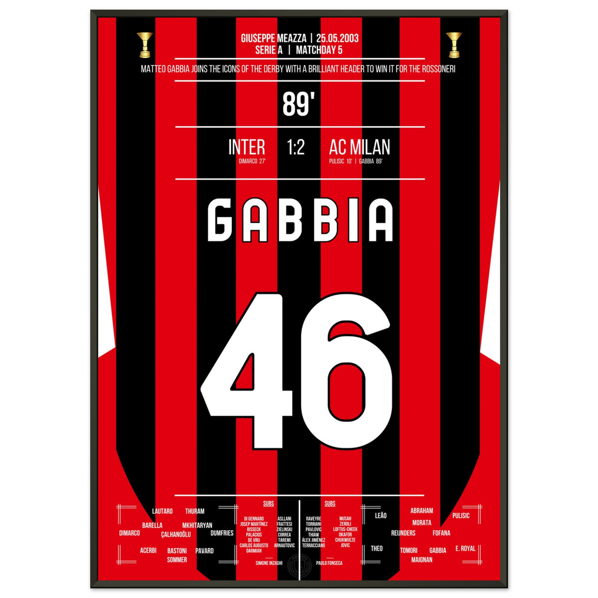 Gabbia marca de cabeza y da a Milan la victoria en el derbi de 2024