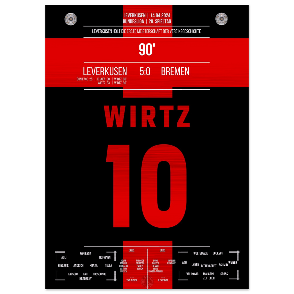 El primer título de Leverkusen – Metal Edition