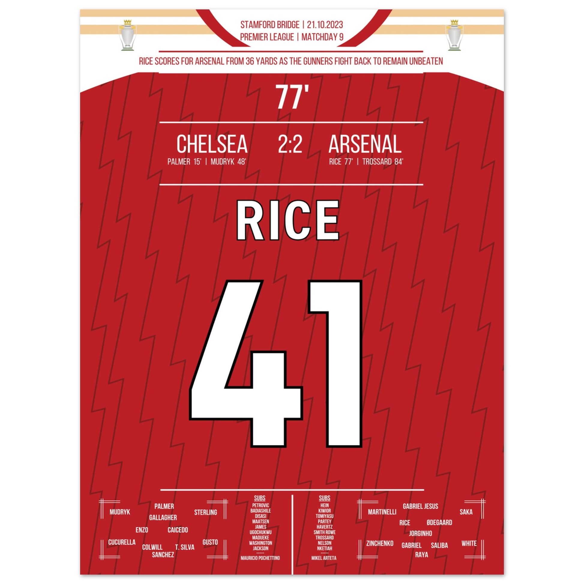 00f456c6-4248-427c-8db9-8d357e87c346