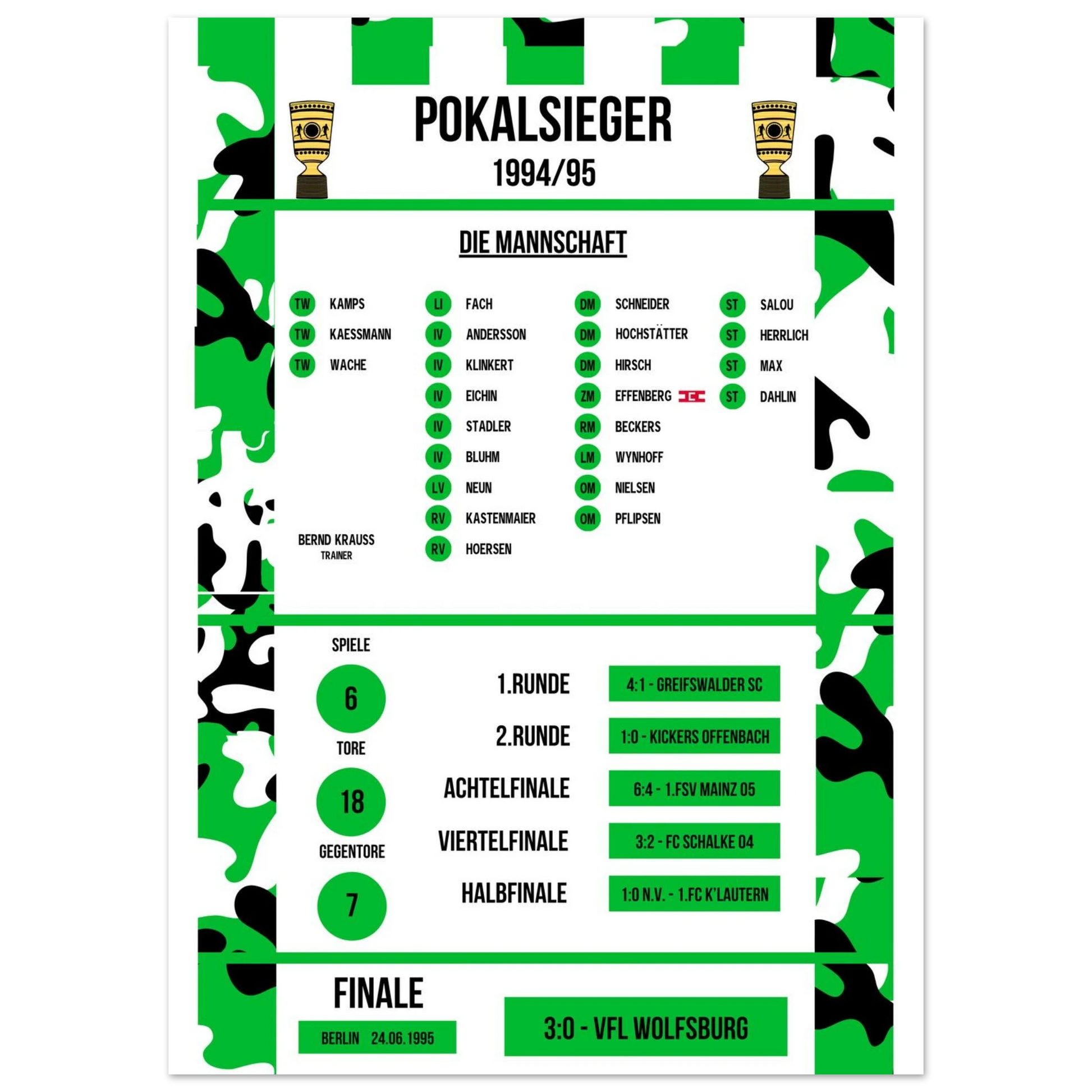 0118d2e0-dcbd-4fcf-b02c-78f985fb8ecd